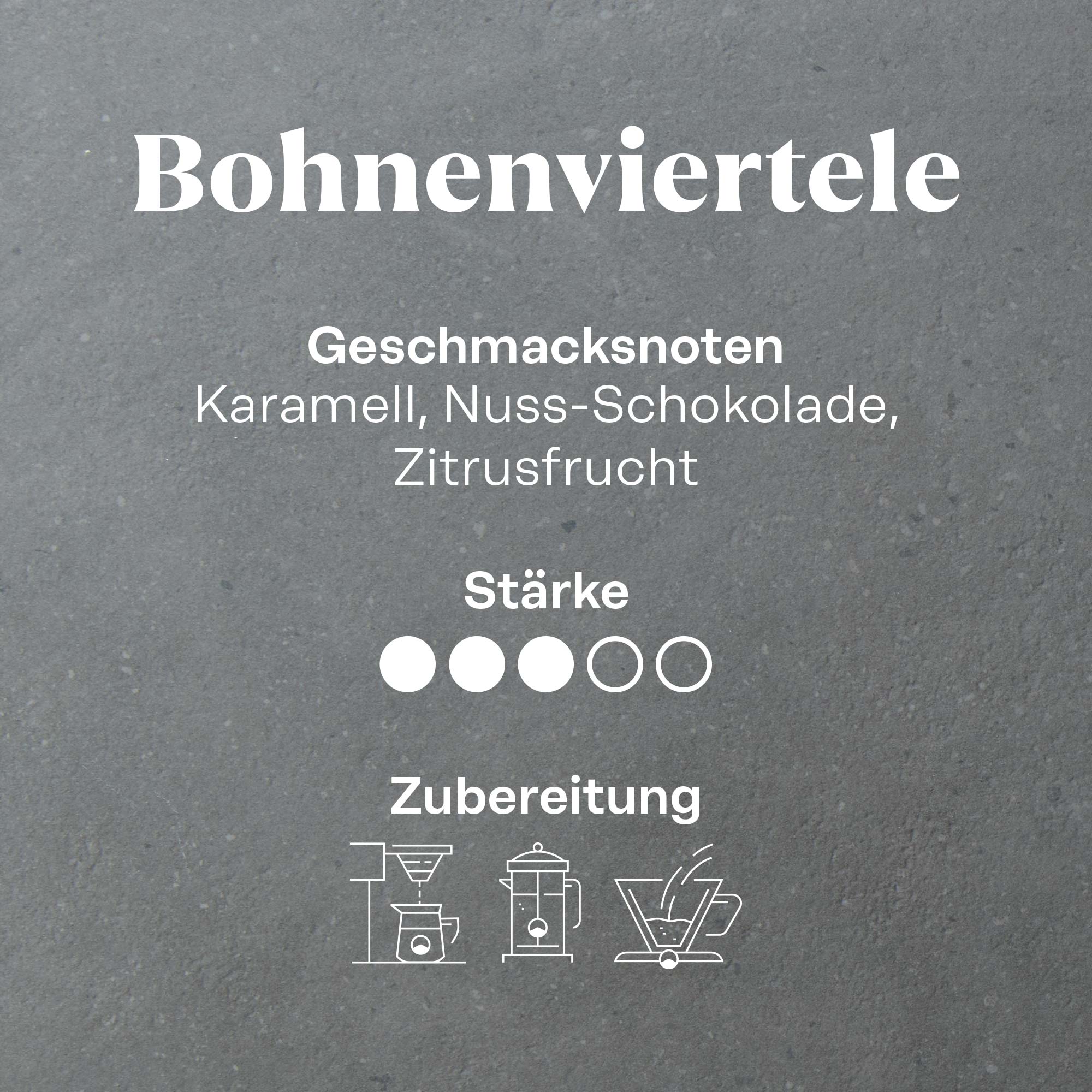 Bohnenviertele Röstkaffee – Cupping Notes: Mild & harmonisch mit Karamell, Nuss-Schokolade & Zitrusfrucht